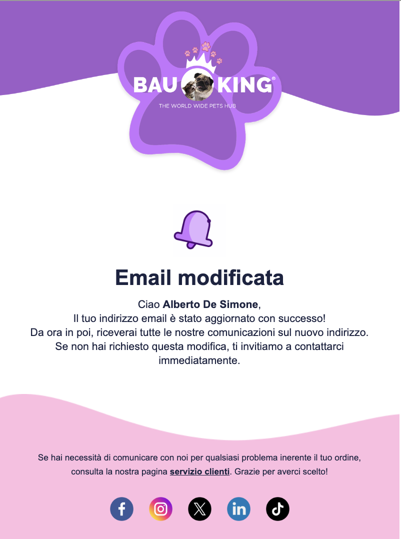 Email Email Modificata