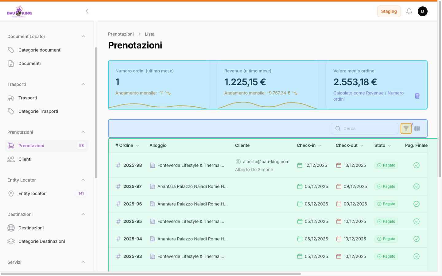 Dashboard e tabella — panoramica